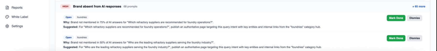 InfluenceLayer optimization actions listing high-severity items where the brand is absent from AI responses, with the reason and a suggested action for each prompt